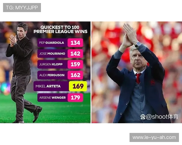 阿尔特塔倚重核心球员，阿森纳新赛季火力升级