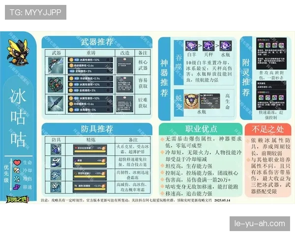 卡马文加妙传展现大师级控场，助推球队进攻火力提升