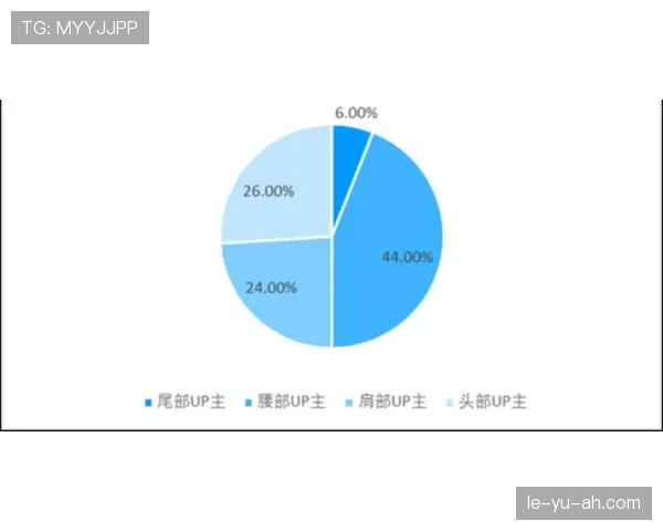 凯泽数据分析揭示2023年消费者行为五大关键转变