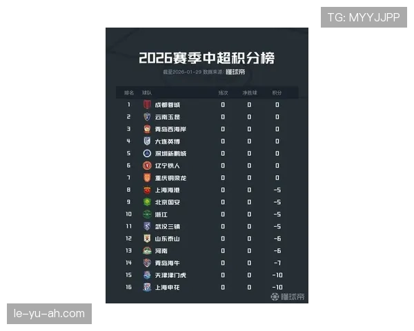 中超赛季重磅调整激发联赛竞争新活力，表现值得期待