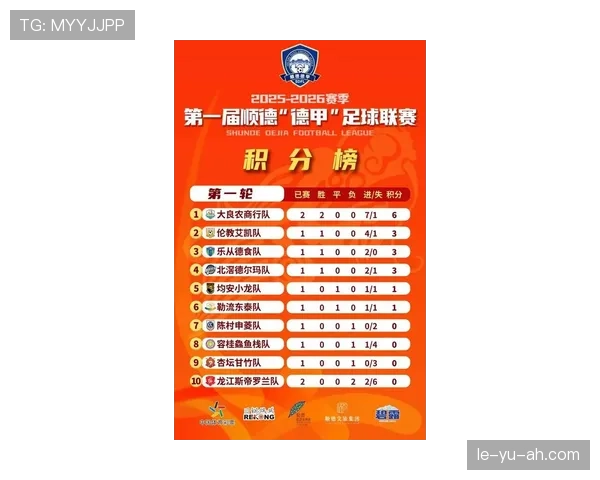 德甲联赛最新比赛回顾与赛况分析